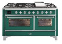 Кухонный блок M15FDNE3/EGC